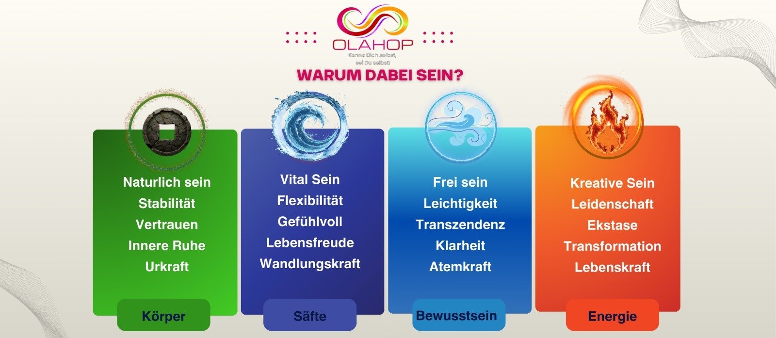 motivations coaching f&uuml;r pers&ouml;nliche weiterentwicklung
